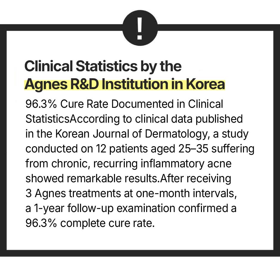 블랙헤드영구제거술_03.jpg